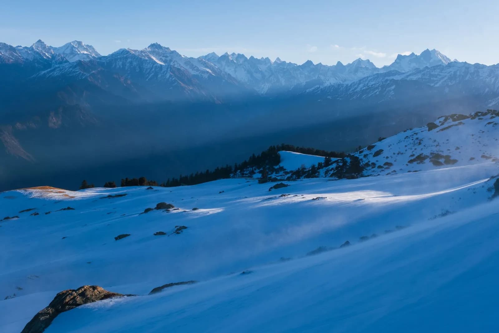 Auli Snow & Skiing Adventure